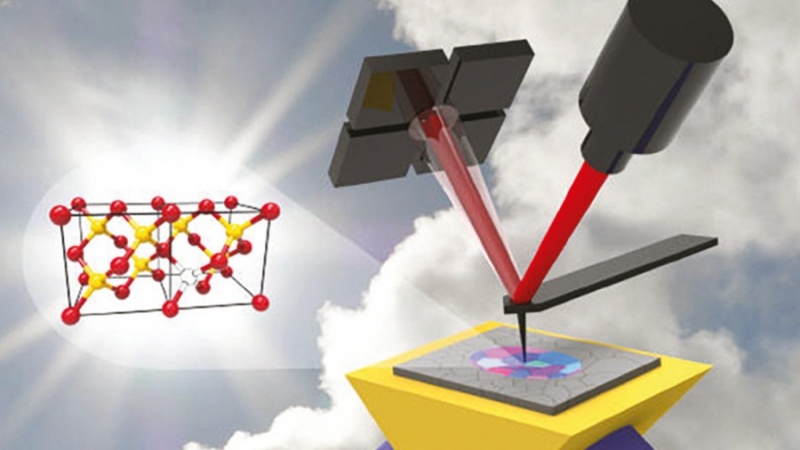 Novel Techniques Examine Solar Cells With Nanoscale Precision - Tech Briefs