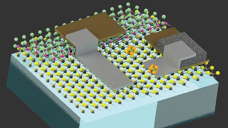 Cell-Sized Robots Sense Their Environment - Tech Briefs
