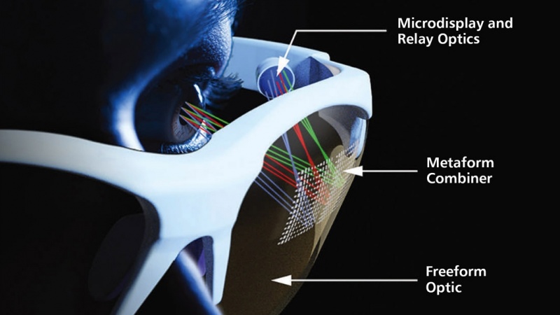 New Optical Component Used to Create AR/VR Headsets and Eyewear - Tech ...